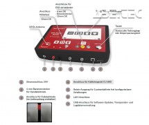 Combo tester náramků a obuvi EPA-RESIST 8000