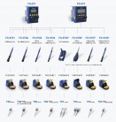 Pájecí hrot HAKKO T53-DR52